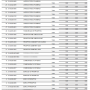 billsanddupsmenu-mortcoreport.png